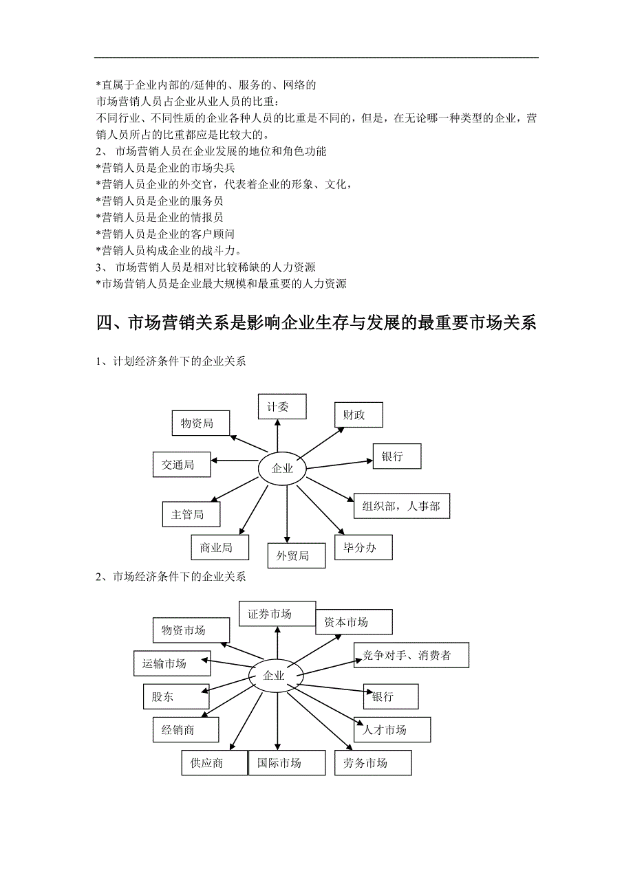 【管理精品】第二讲 市场营销与企业发展(1)_第3页