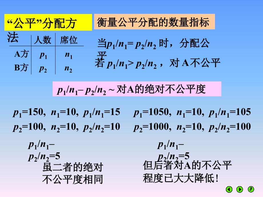 第2章 初等模型_第3页