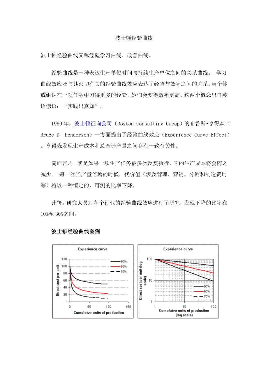 波士顿经验曲线(经验学习曲线)_第1页