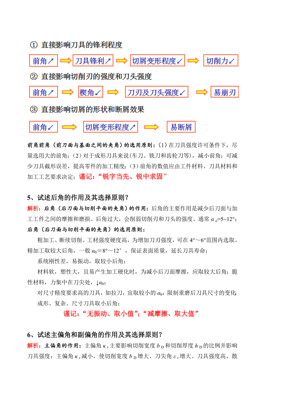 机械制造基础总结_第3页