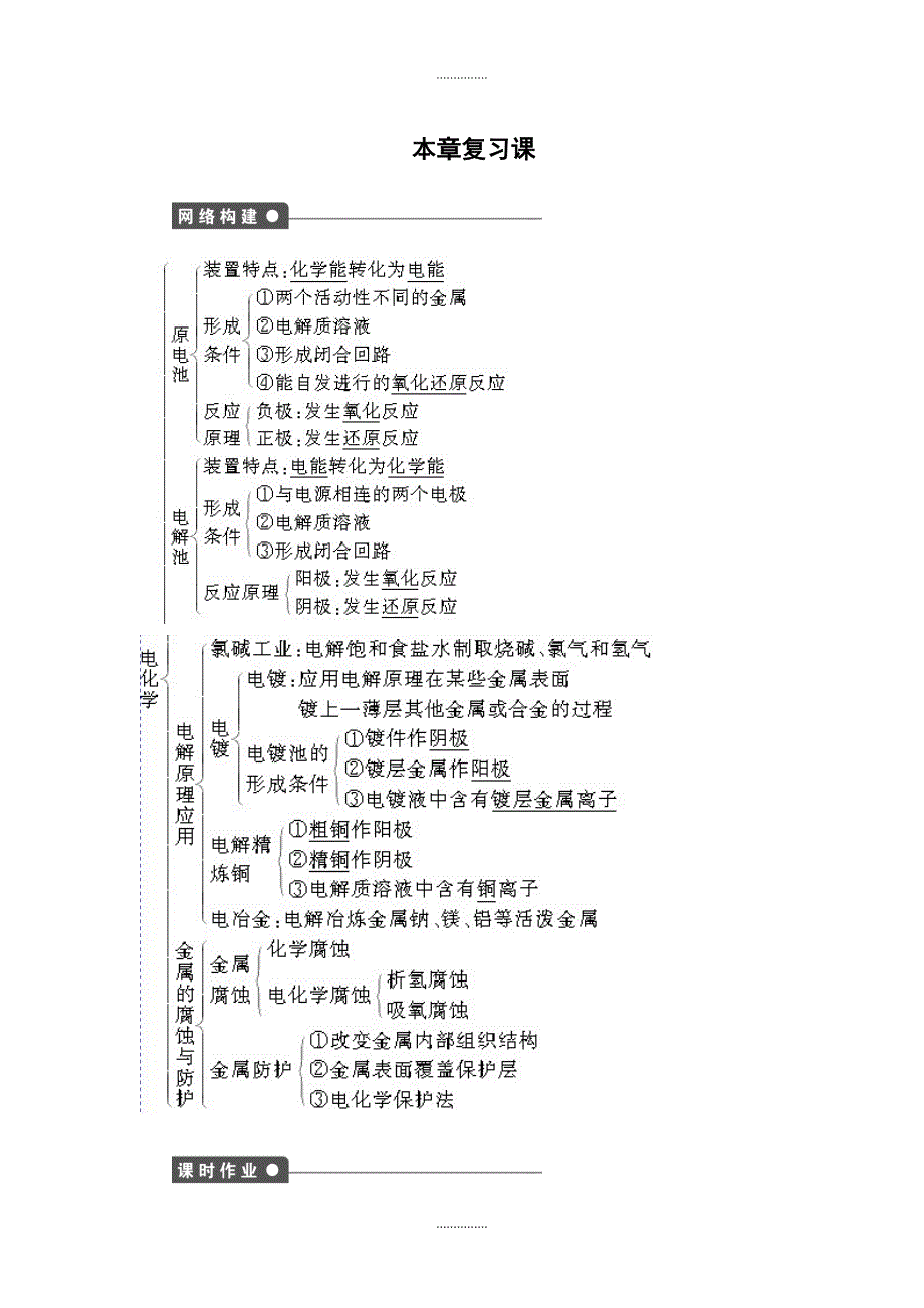 人教版高中化学选修四配套同步练习：第四章 复习课 Word版含答案_第1页