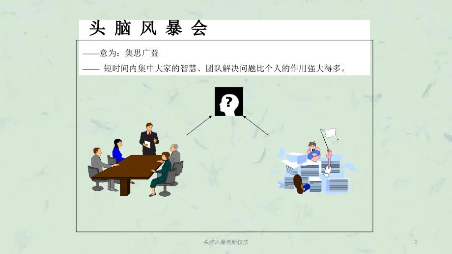 头脑风暴创新技法课件_第2页