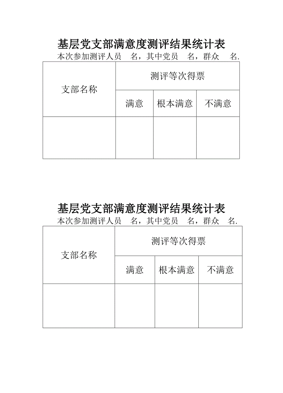 工作计划满意度测评票_第2页