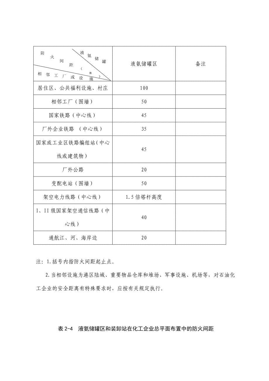 液氨储罐设计标准_第5页