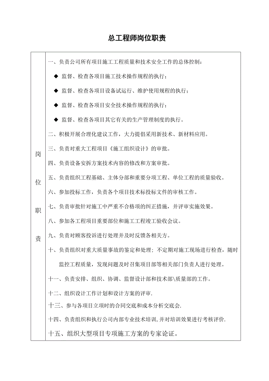 总工及分管各岗位职责_第1页