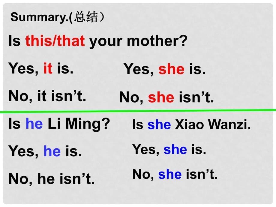 浙江省富阳市大源中学七年级英语上册《Unit 2 This is my sister.Lesson 2》课件（1） （新版）人教新目标版_第5页