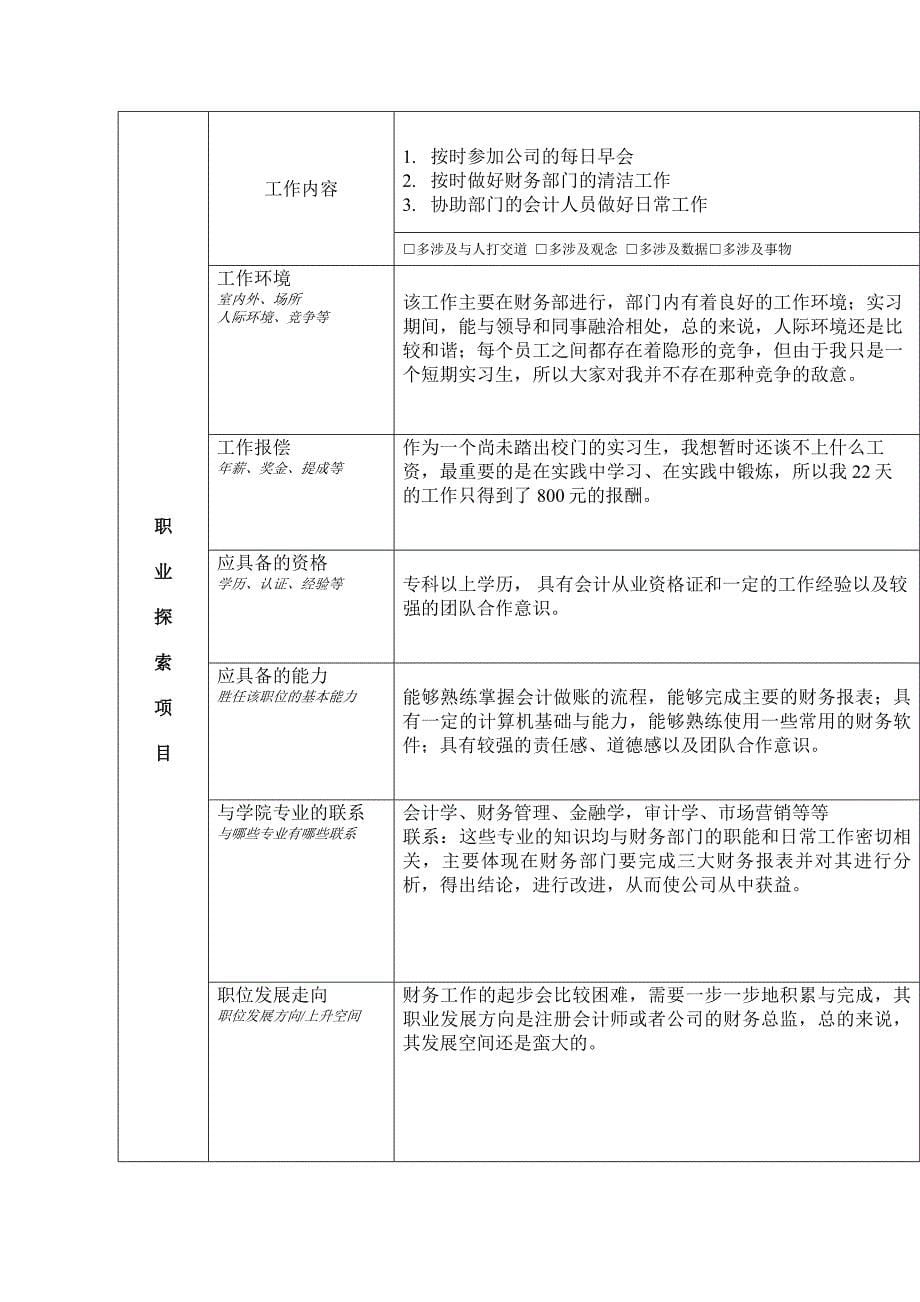 职业探索性质的假期社会实践调查报告书_第5页