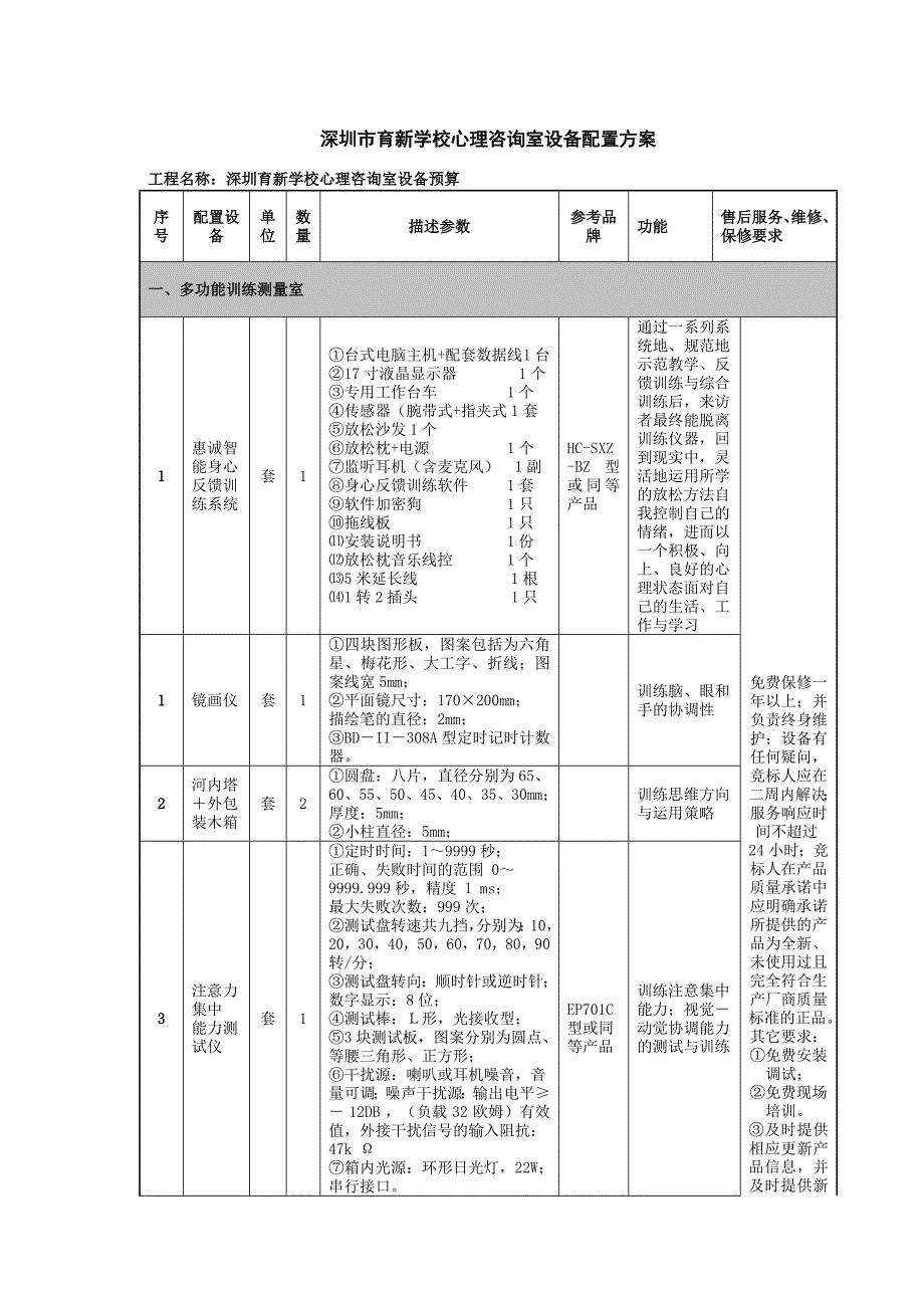 深圳市育新学校心理咨询室设备配置方案.doc_第1页