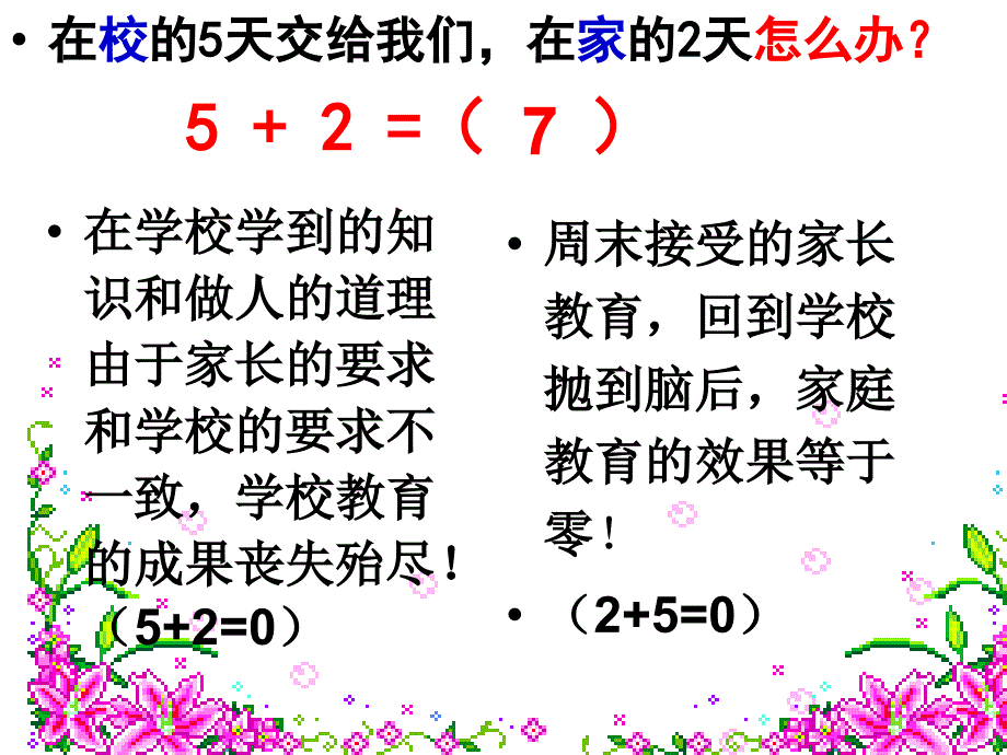 小学三年级班主任家长会课件1_第4页