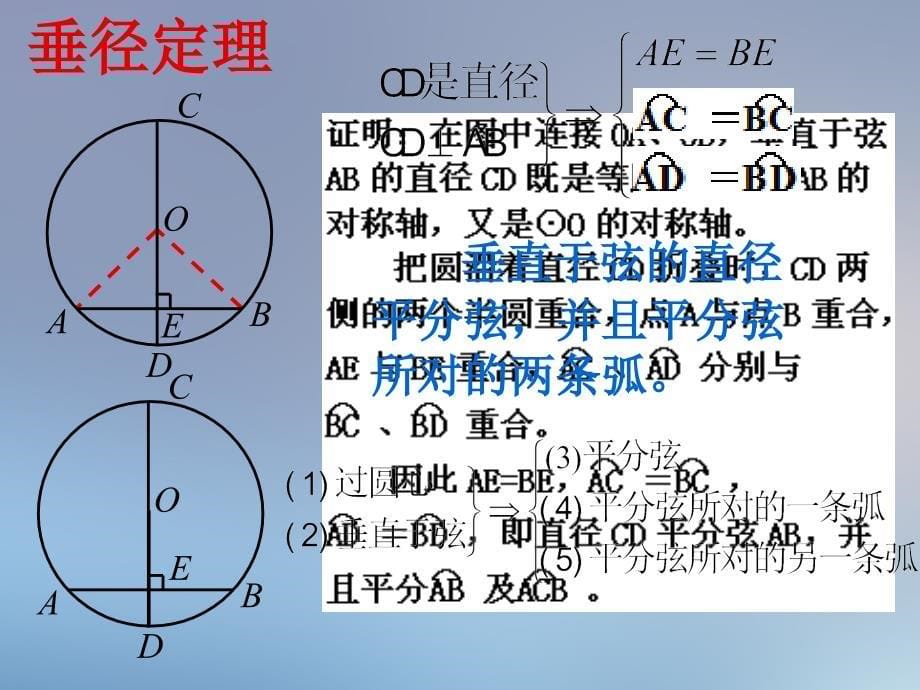 垂直于弦的直径人教版课件_第5页