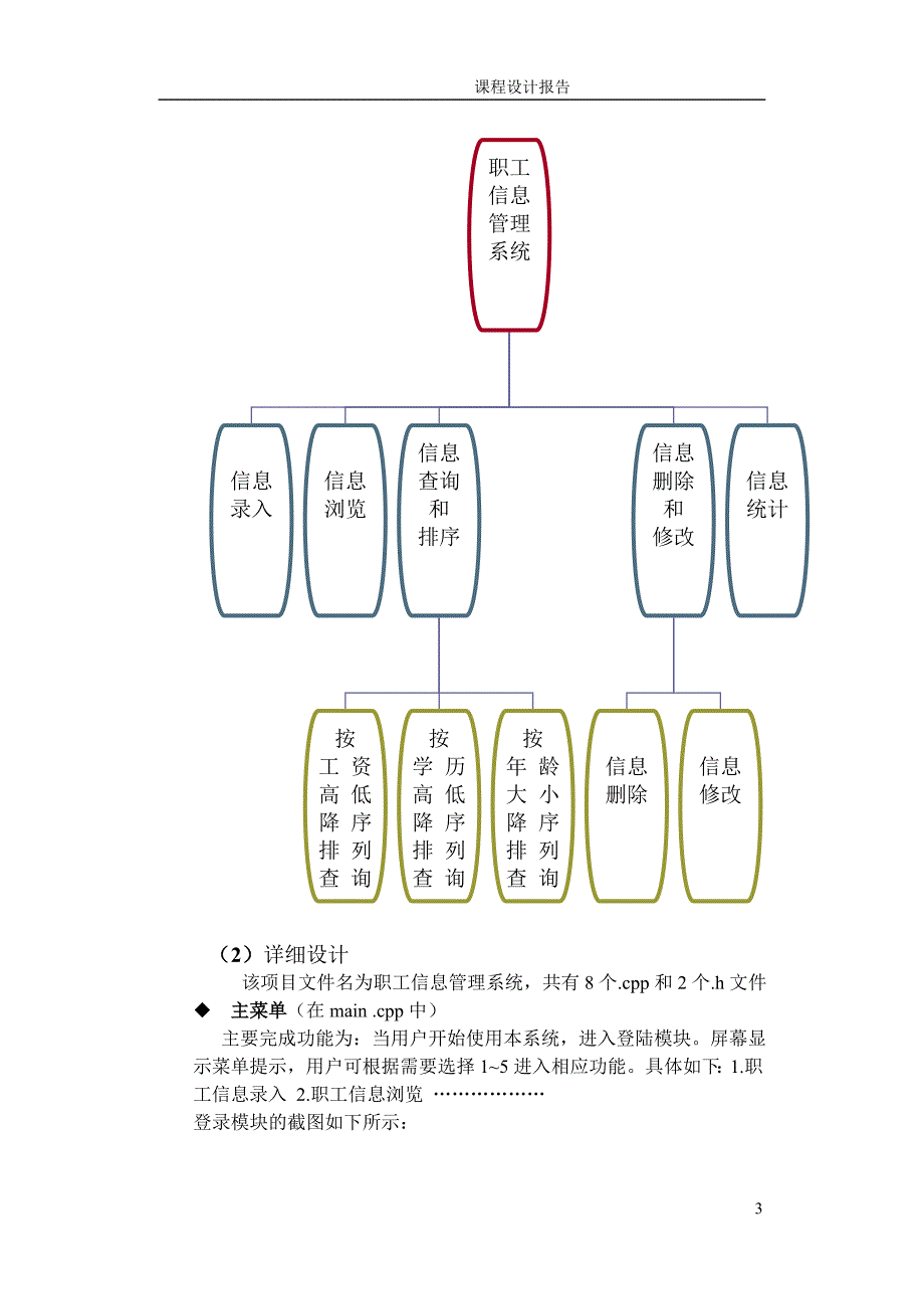 C++课程设计报告--职工信息管理系统.doc_第3页