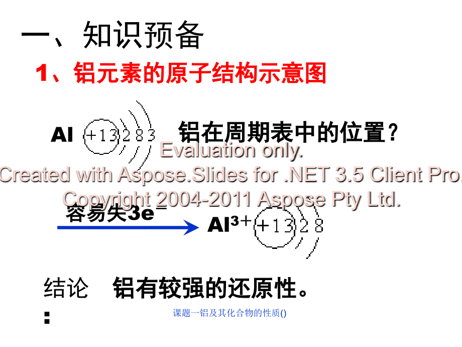 课题一铝及其化合物的性质课件_第2页