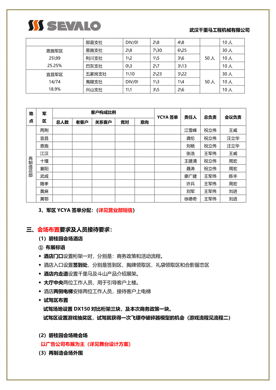 斗山DX150发布会策划方案.doc_第4页