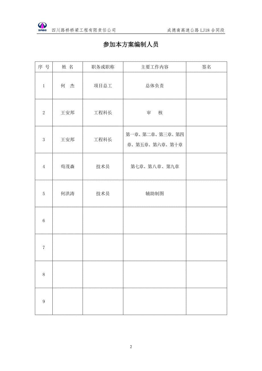 大观音跨线大桥施工方案.doc_第2页