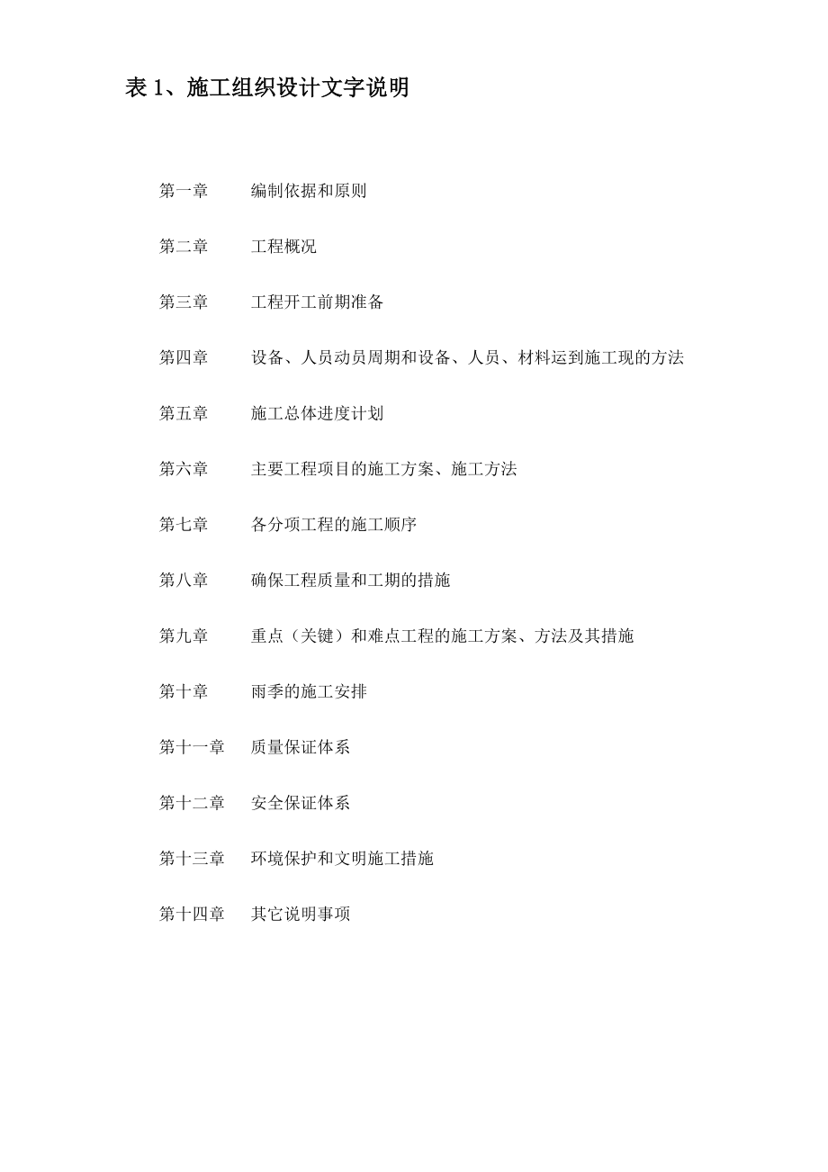 最新《施工组织设计》G321线公路工程施工方案8_第1页