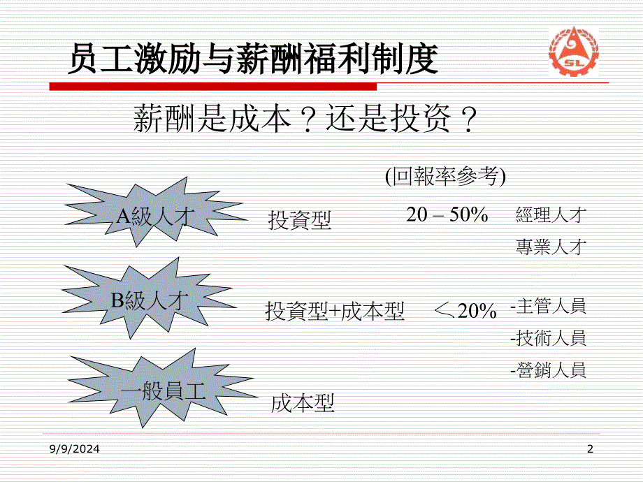 mp员工激励与薪酬福利制度课件_第2页