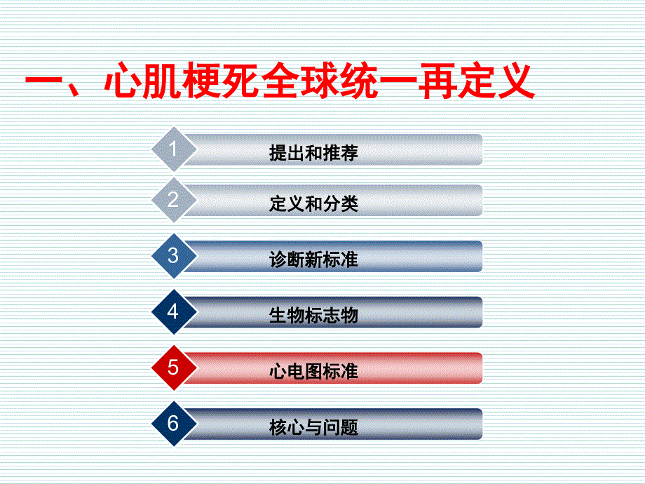 急性心肌梗死心电图心肌梗死再定义与新理念_第3页