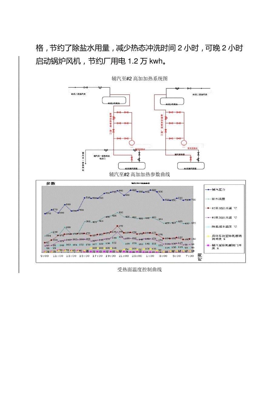 氧化皮控制经验交流材资料_第5页