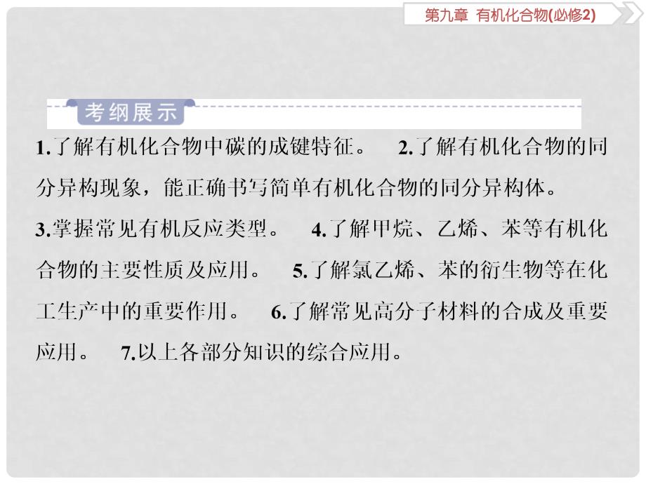 高考化学一轮复习 第九章 有机化合物（必考）第一讲 认识有机化合物——主要的烃课件_第3页