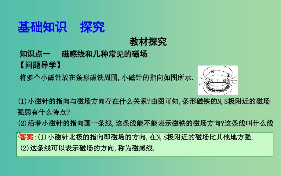 2018-2019学年高中物理 第三章 磁场 第3节 几种常见的磁场课件 新人教版选修3-1.ppt_第4页