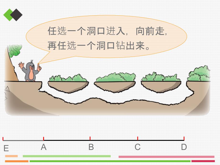 《数图形的学问》课件_第3页