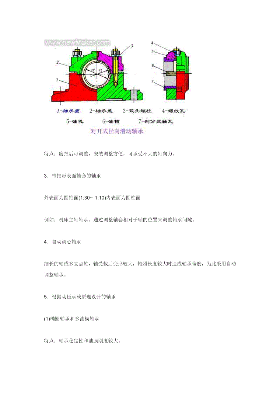 滑动轴承的典型结构.doc_第2页