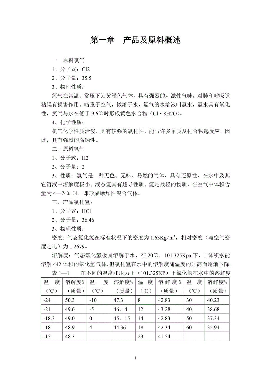 氯化氢合成工段操作规程_第1页