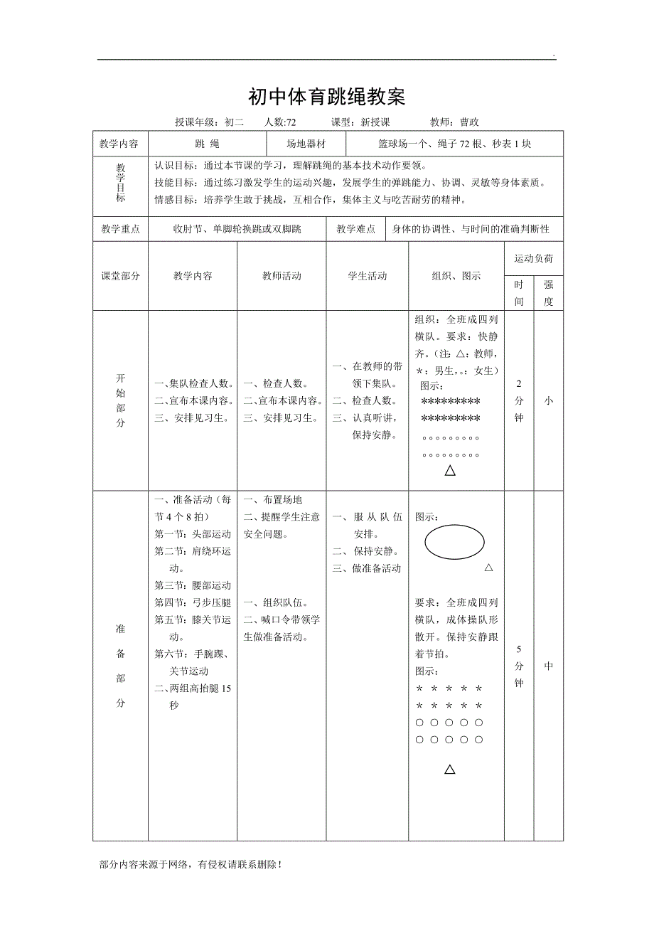 初中体育跳绳教案9.doc_第1页