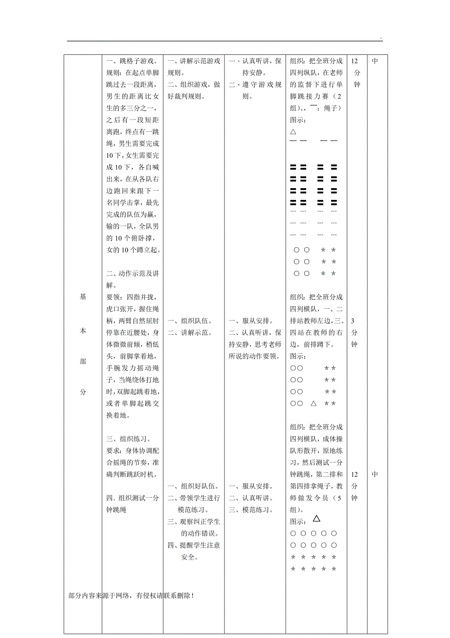 初中体育跳绳教案9.doc_第2页