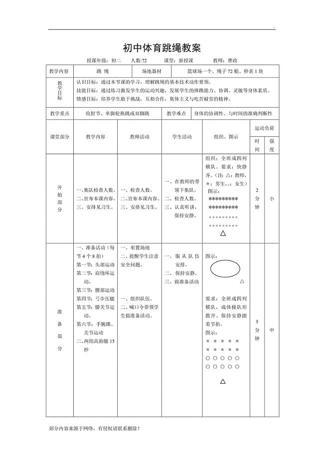 初中体育跳绳教案9.doc