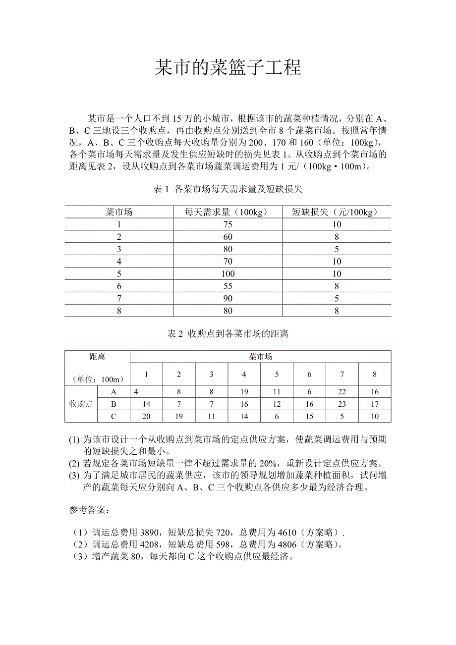 运筹学 菜篮子工程;_第1页