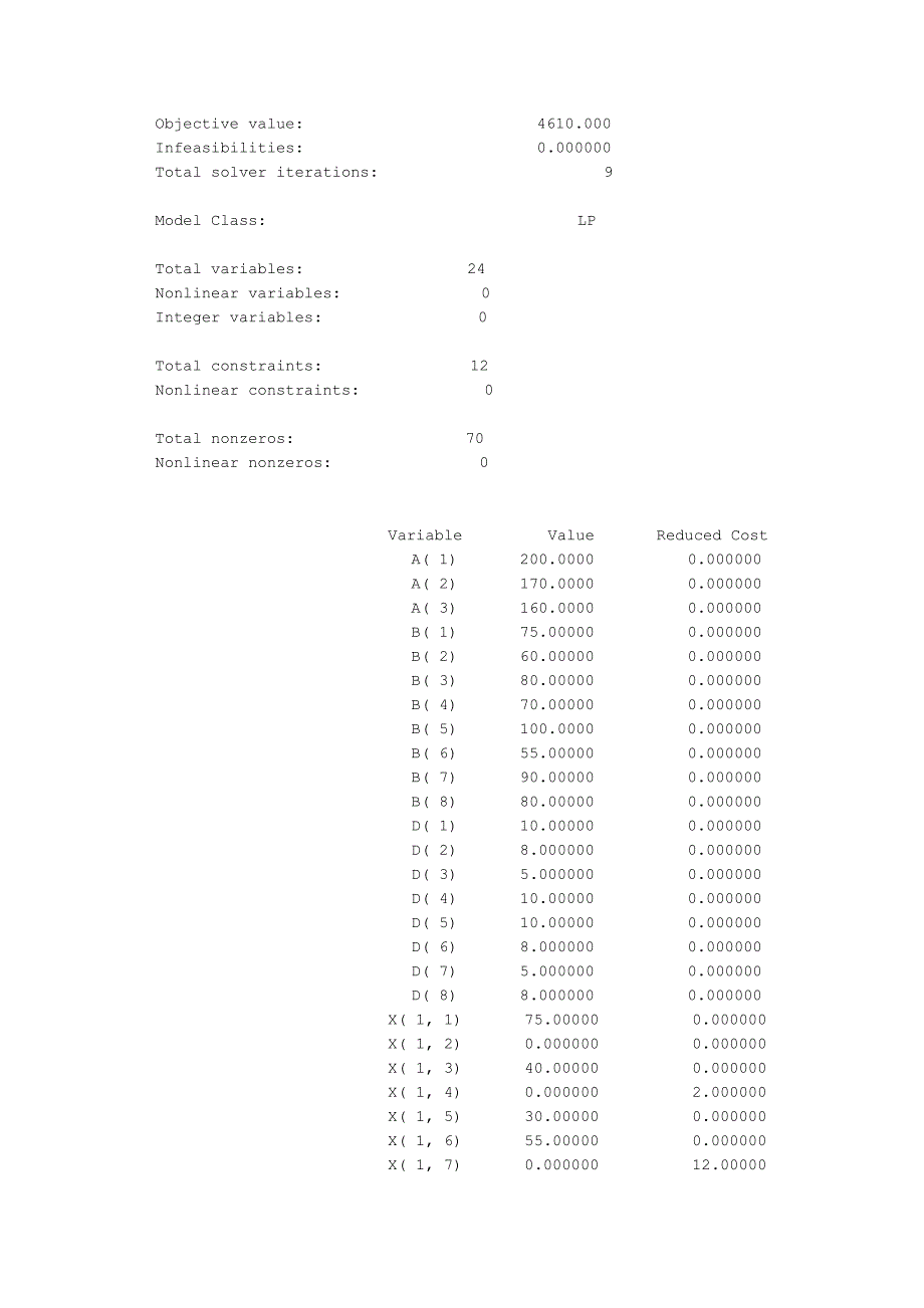 运筹学 菜篮子工程;_第3页