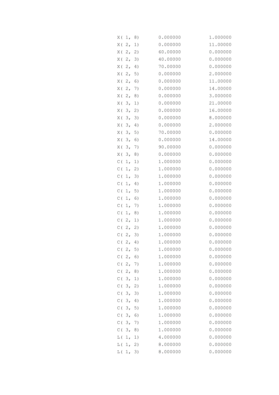 运筹学 菜篮子工程;_第4页