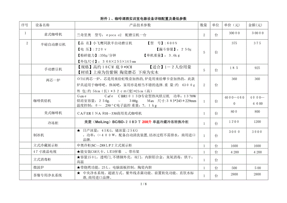 咖啡实训室材料_第1页