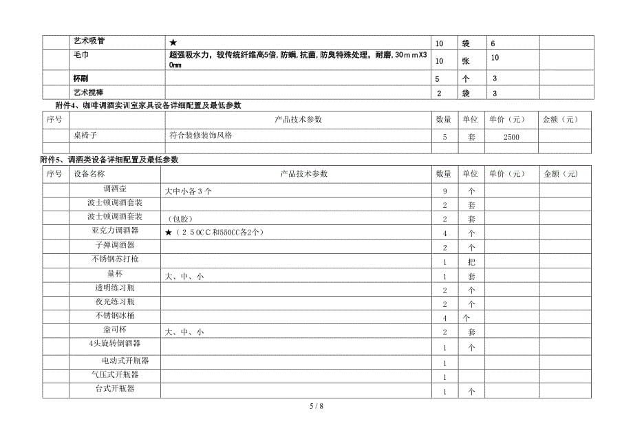 咖啡实训室材料_第5页