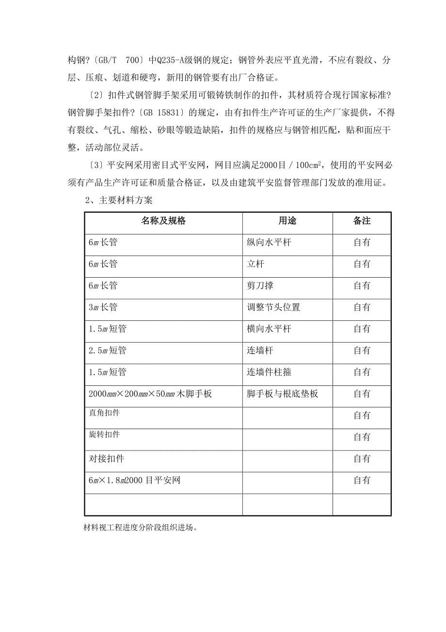 建筑工程—落地式脚手架工程施工方案及计算书_第5页