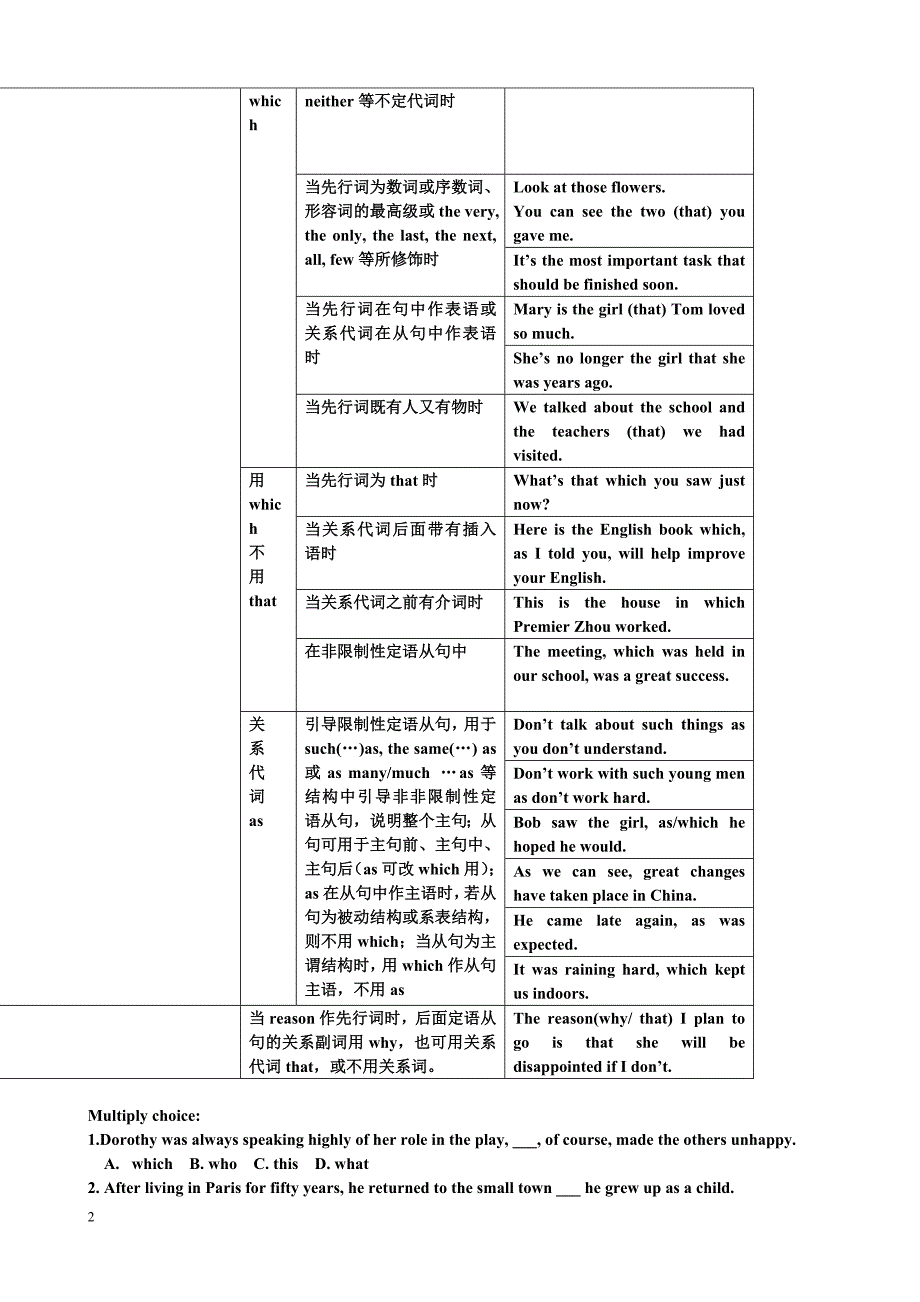 高中英语总复习.doc_第2页