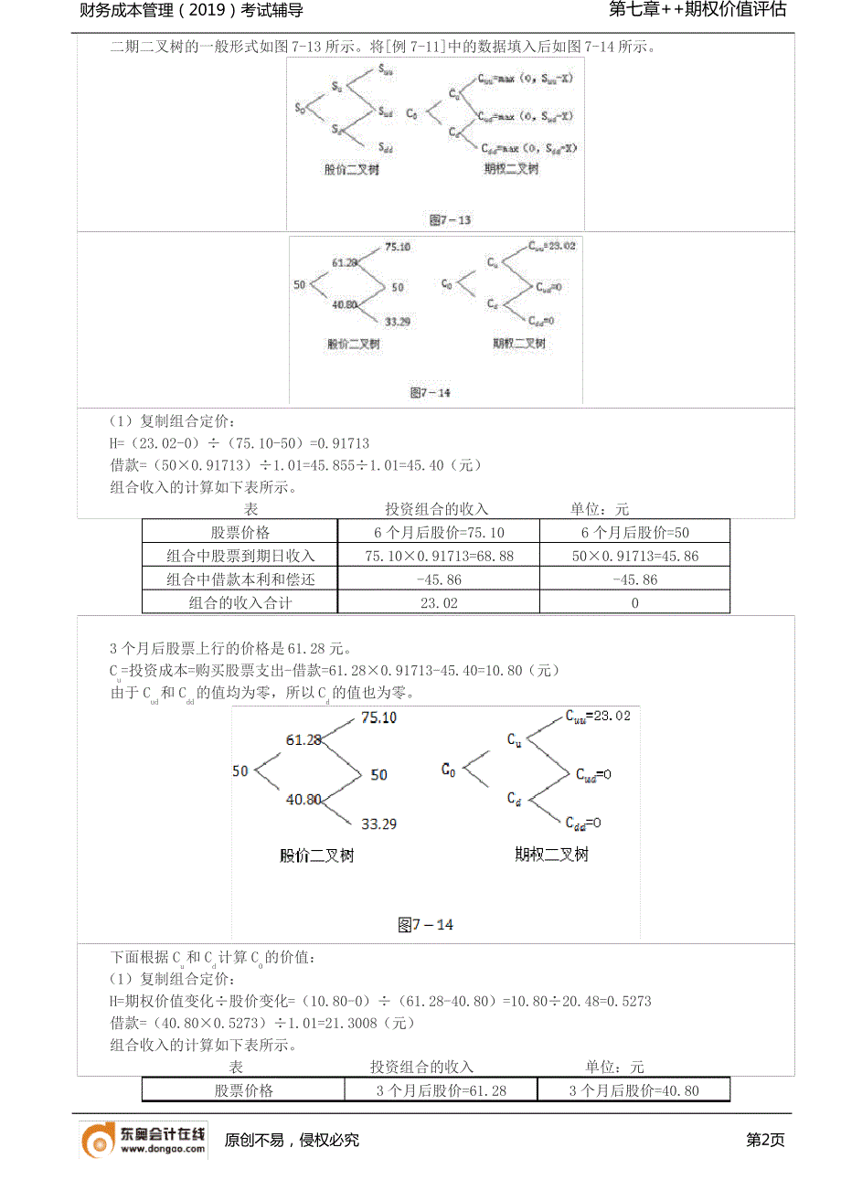 【实用文档】金融期权价值的评估方法2_第2页