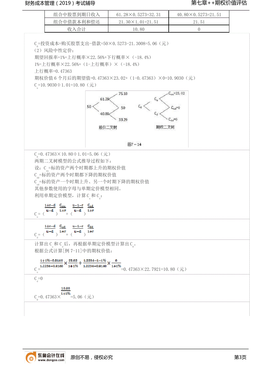 【实用文档】金融期权价值的评估方法2_第3页