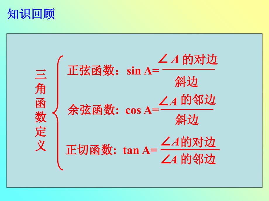 人教版九年级数学下册课件《解直角三角形》PPT_第2页