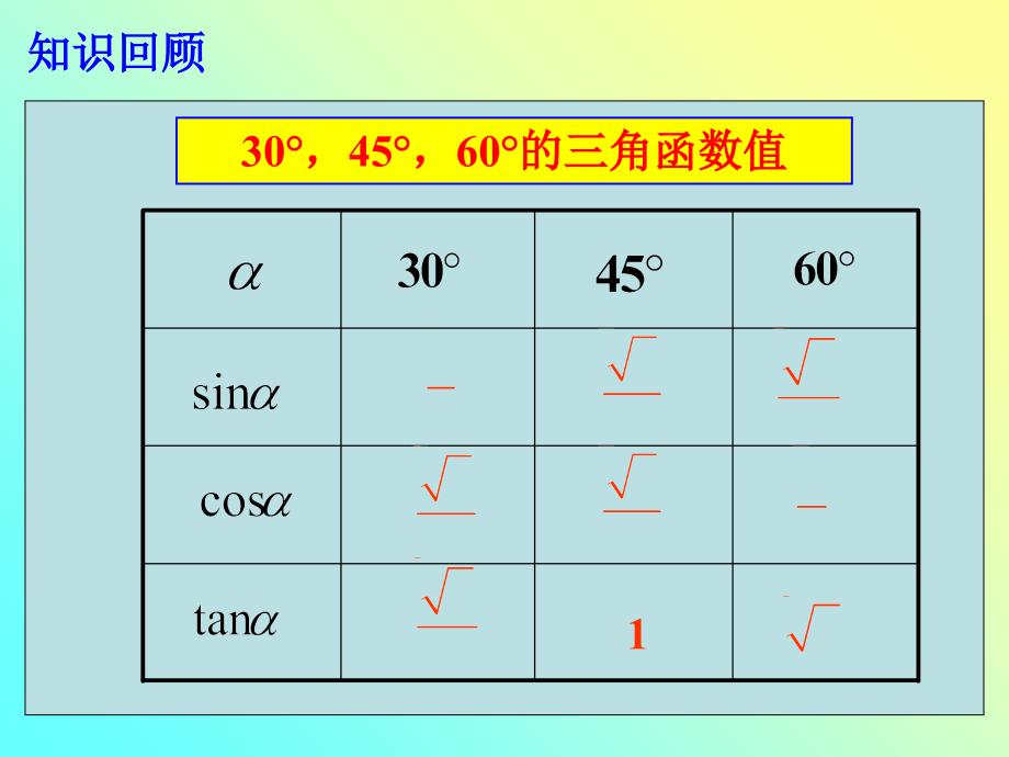 人教版九年级数学下册课件《解直角三角形》PPT_第3页