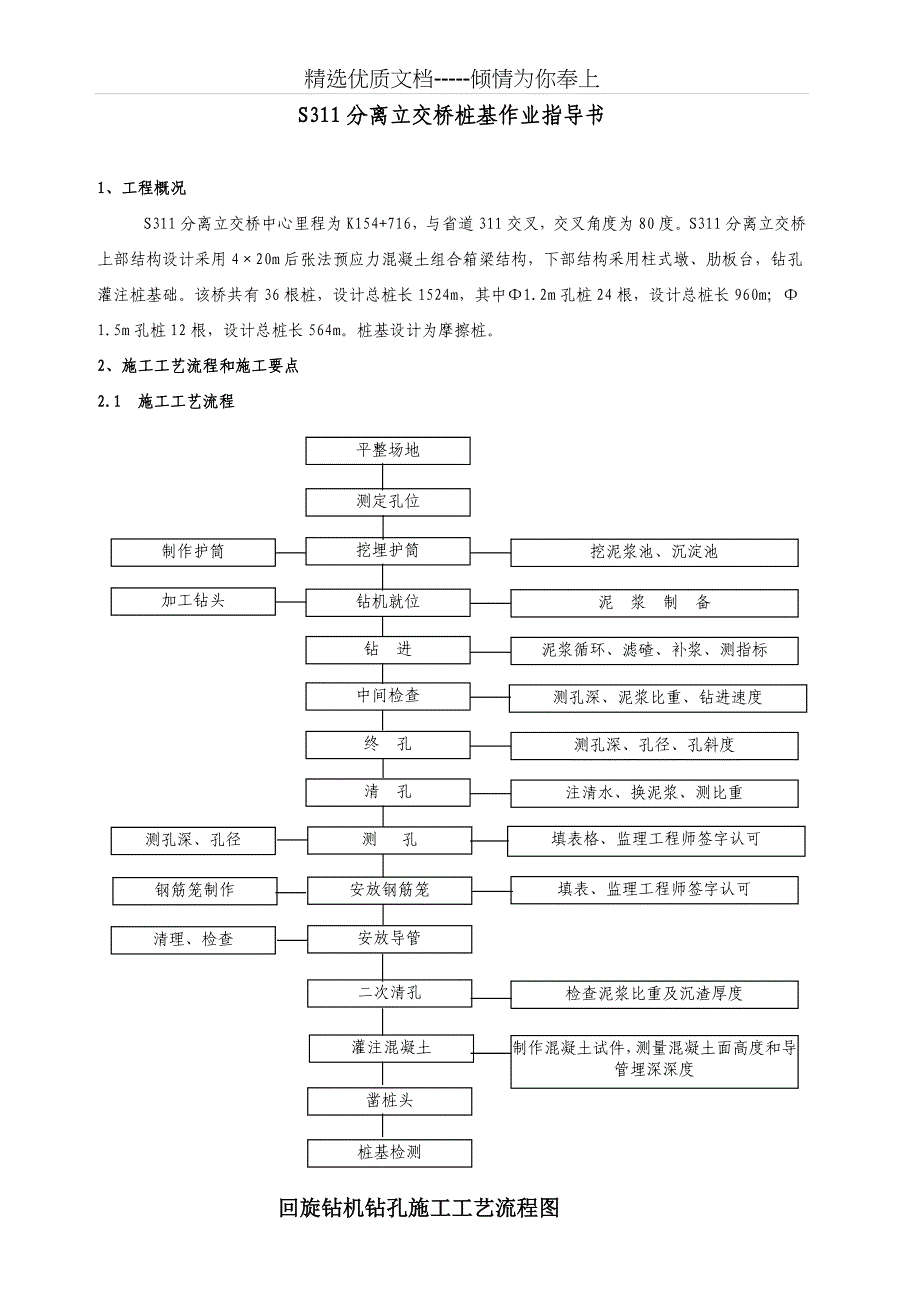 桩基作业指导书_第1页