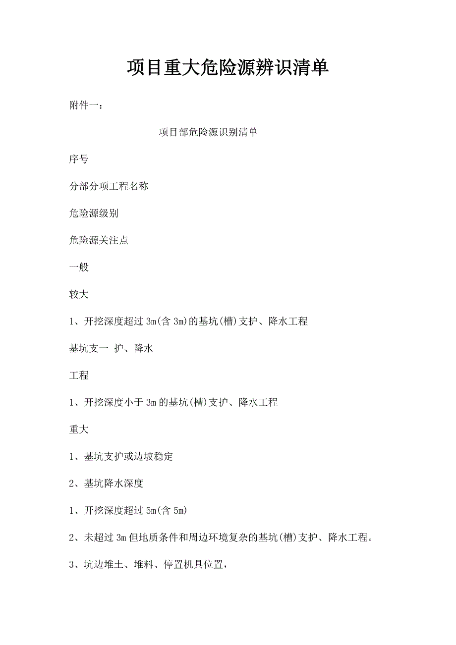 项目重大危险源辨识清单_第1页