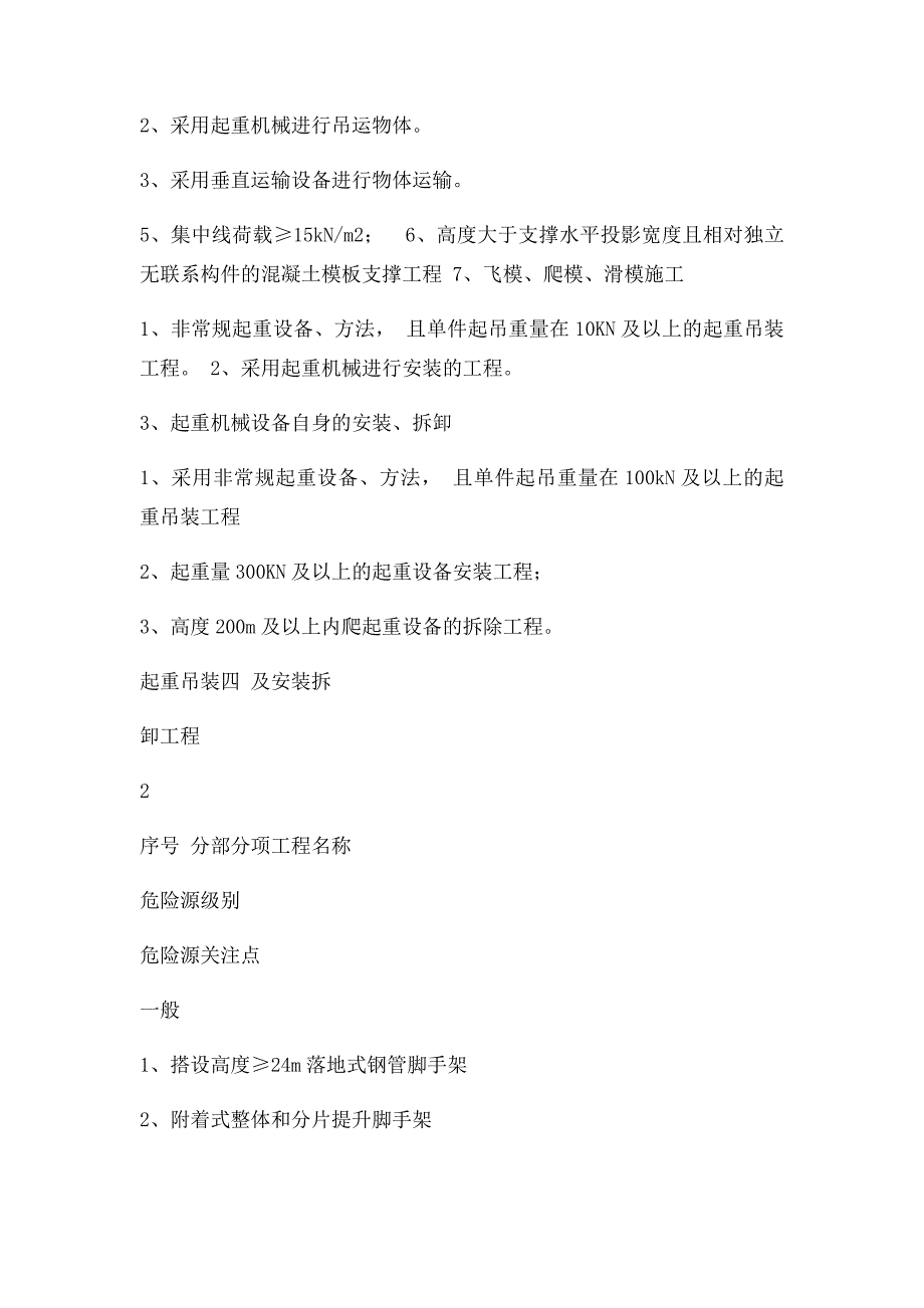 项目重大危险源辨识清单_第4页