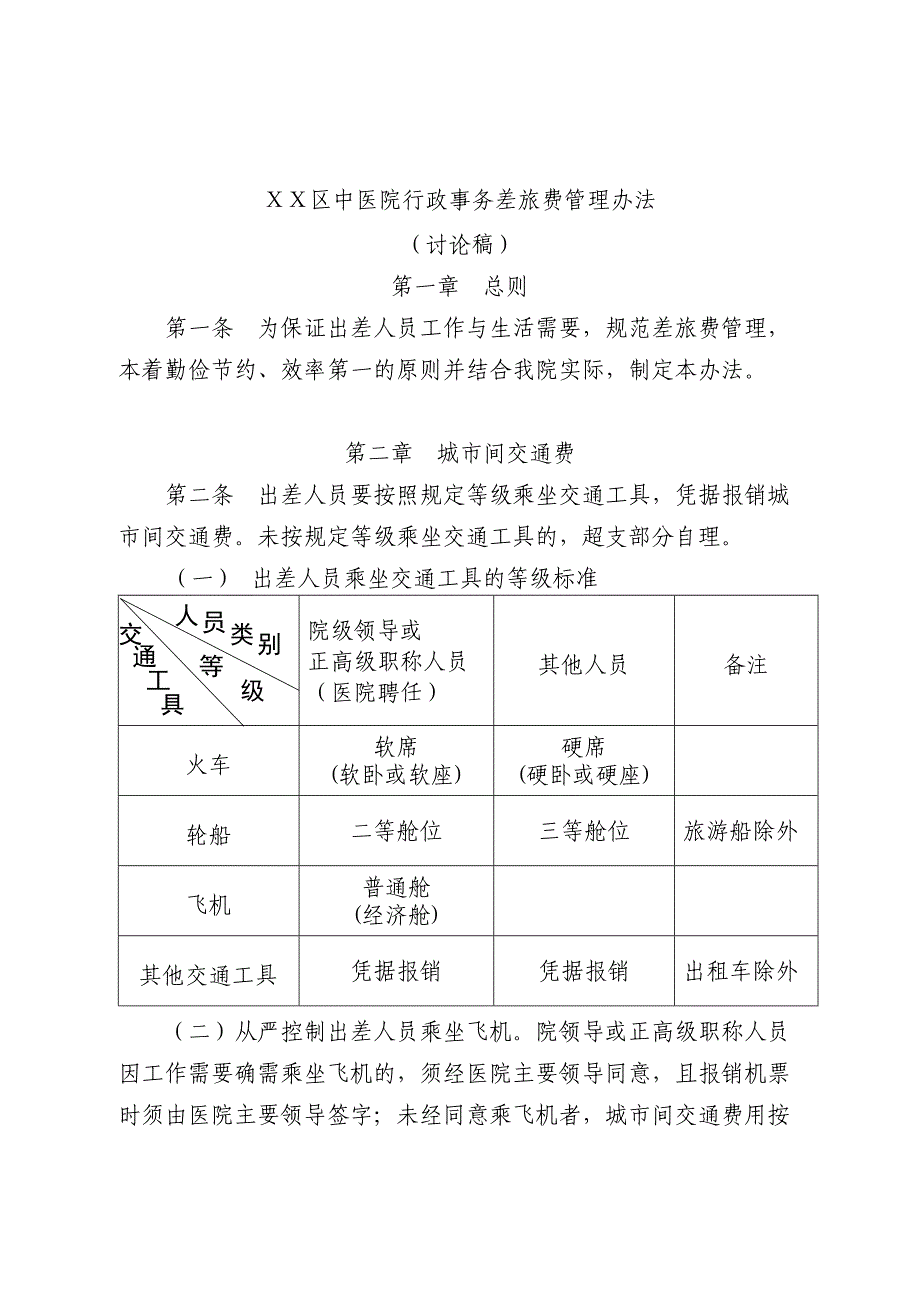 中医医院行政事务差旅费管理办法_第1页