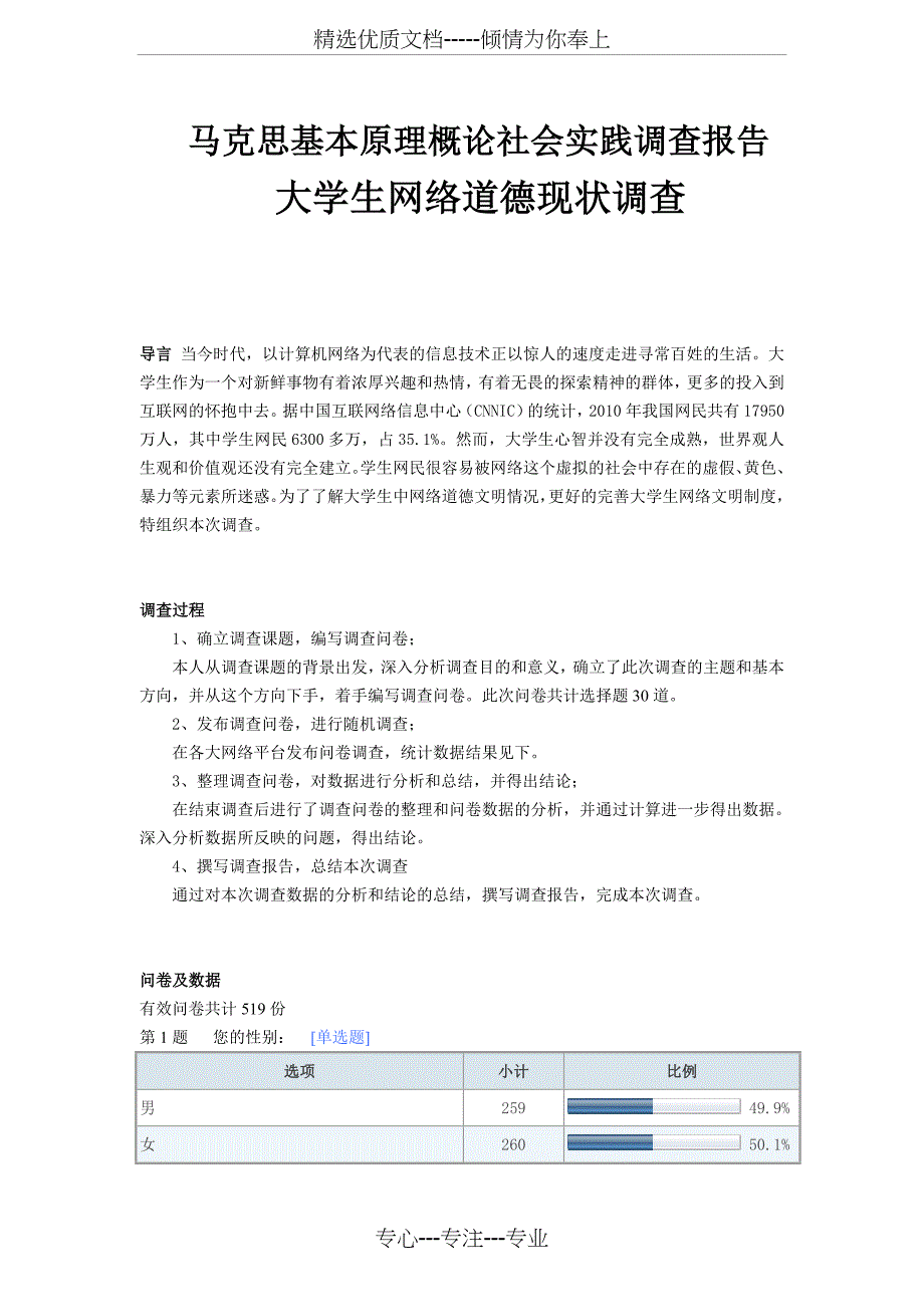 马克思基本原理概论社会实践调查报告——大学生网络道德现状调查_第1页