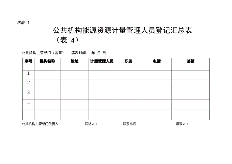 公共机构能源资源计量表_第1页