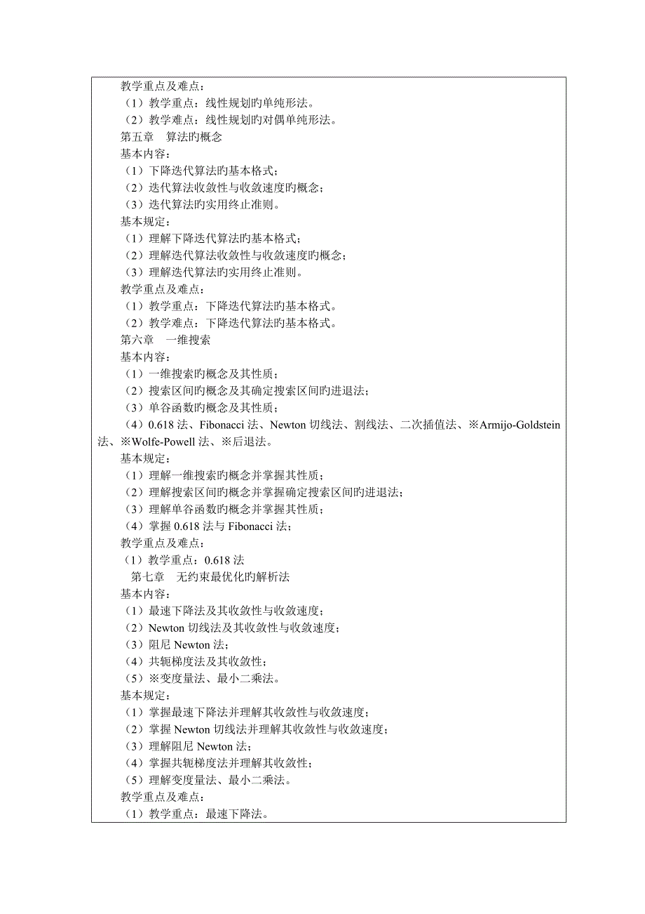 最优化方法_第3页