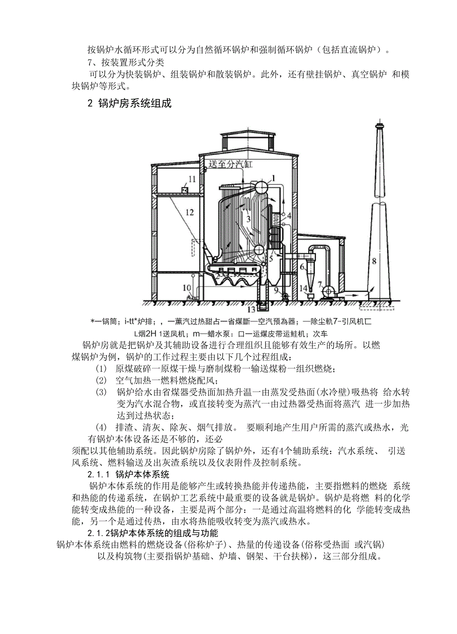 锅炉房主要系统简介_第2页