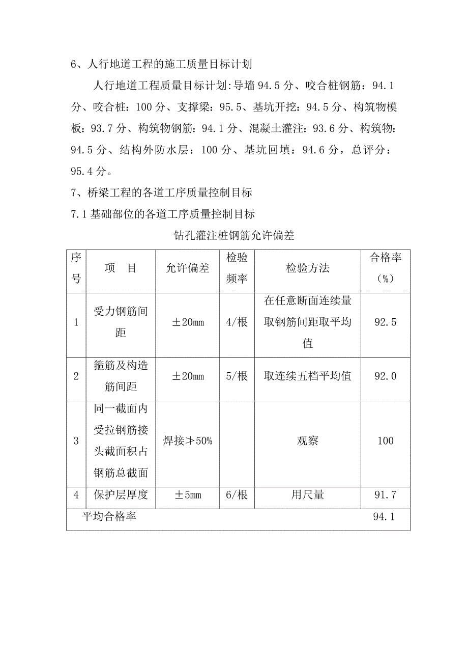 桥梁道路工程创优方案(共27页)_第5页